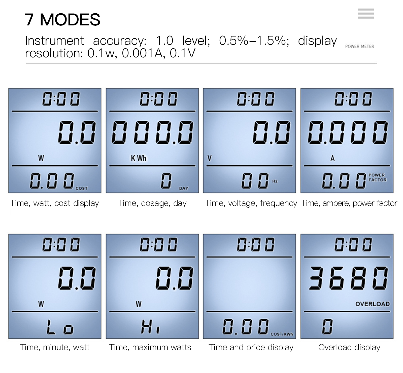 7 modes to monitor voltage, current, power, electricity charge, etc