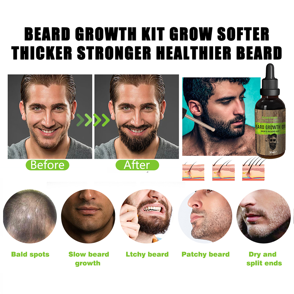 beard care kit2