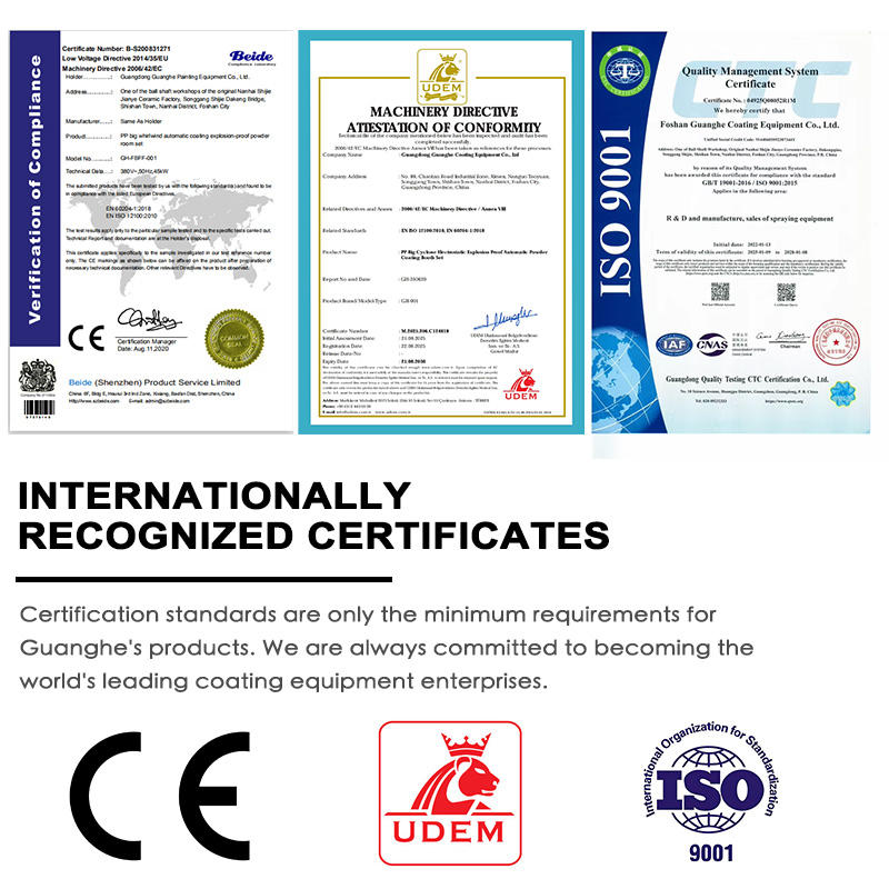RECOGNIZED CERTIFICATES