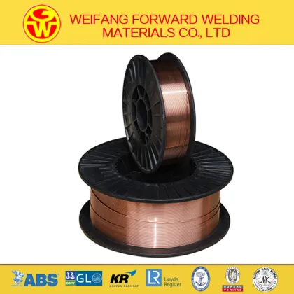 China Supplier OEM & ODM Available for MIG Welding Wire