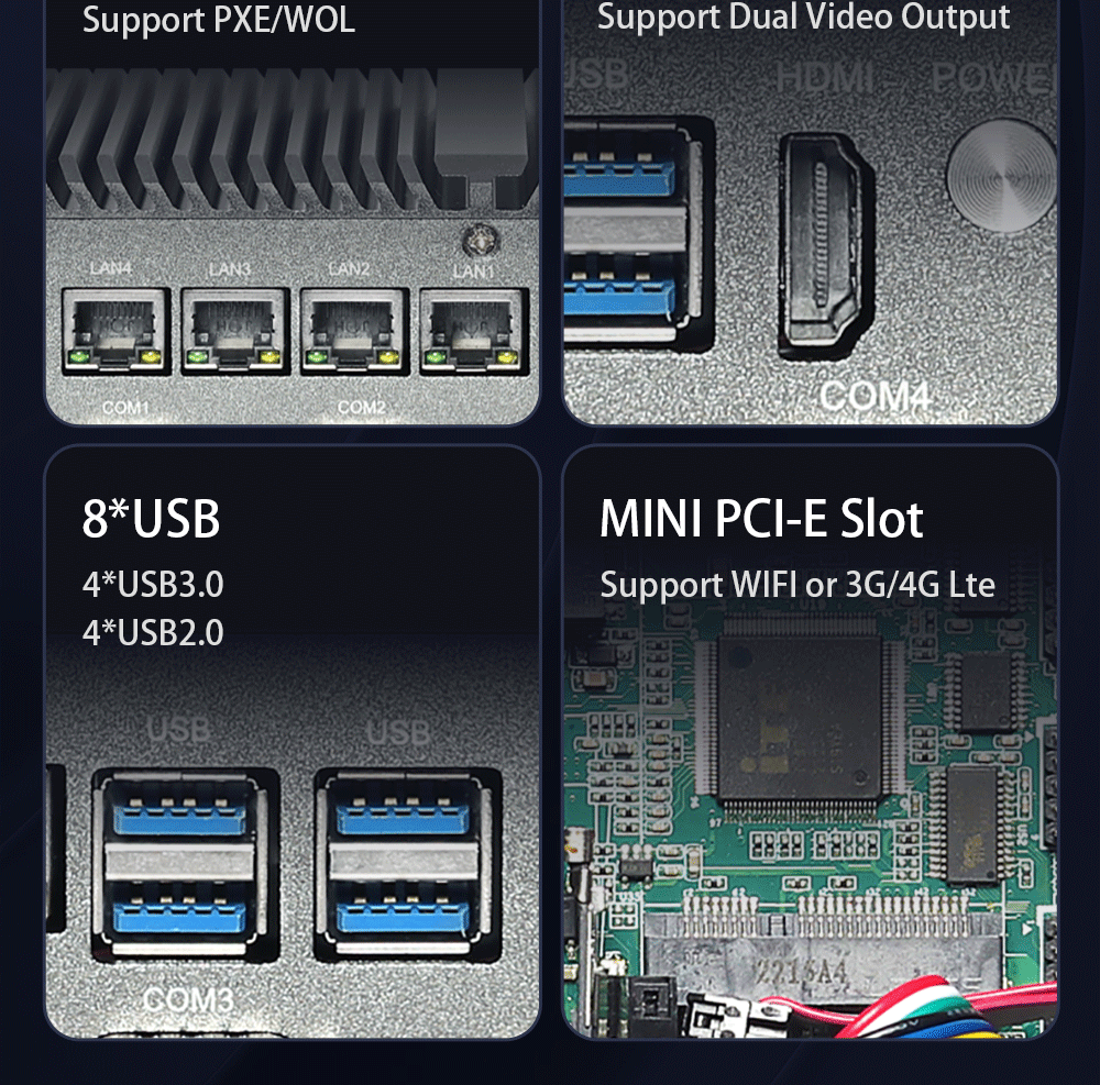 Embedded Industrial Pc