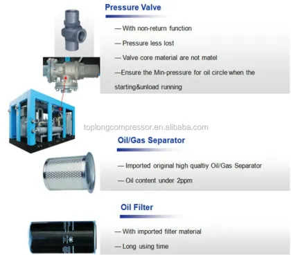 Atlas Copco Bolaite BLT-30A Rotary Screw Air Compressor: Comprehensive Guide and Information