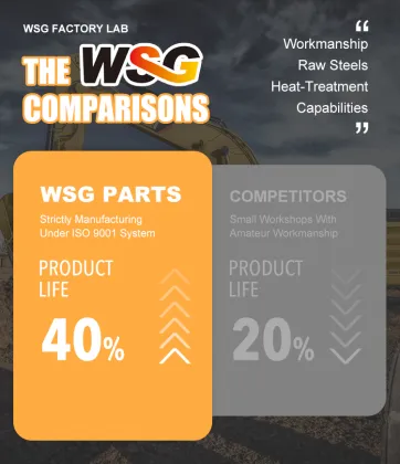 Wacker Neuson SM Series Compact Track Loader Undercarriage Parts: Front Idler, Rear Idler, Sprocket, Bottom Roller, Rubber Track