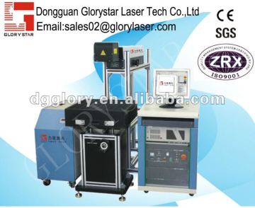 Glorystar looking for distributor wanted CO2 laser marking machine for shoes CMT-100 with CE&SGS