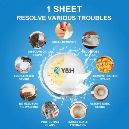 Water Soluble Dishwasher Detergent Sheet