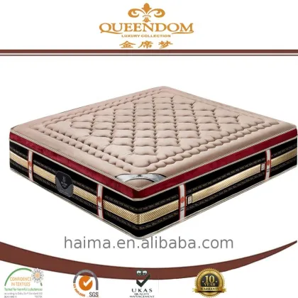 Unique Anti-mite Bedroom Furniture Spring Foam Mattress
