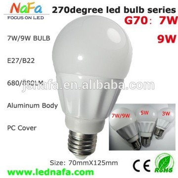 Decorative energy efficient light bulbs led energy efficient bulb