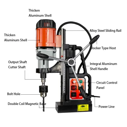 1600W 15000N Magnetic Core Drill Machine - High Quality Drill Press Tool