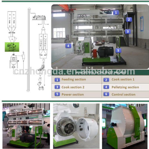 1-5t/h feed making machine with Pretty competive price from factory/ 1-5t/h Pig feed making machine& Animal feed machine