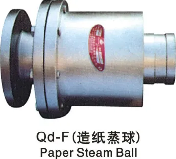 high pressure pipes fittings swivel joint