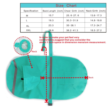 unustable เสื้อกันฝนสุนัขขนาดใหญ่ขนาดใหญ่