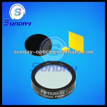 Optical uv neutral density filter