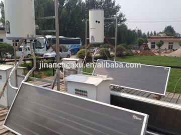 flat plate solar collector/ solar water heater