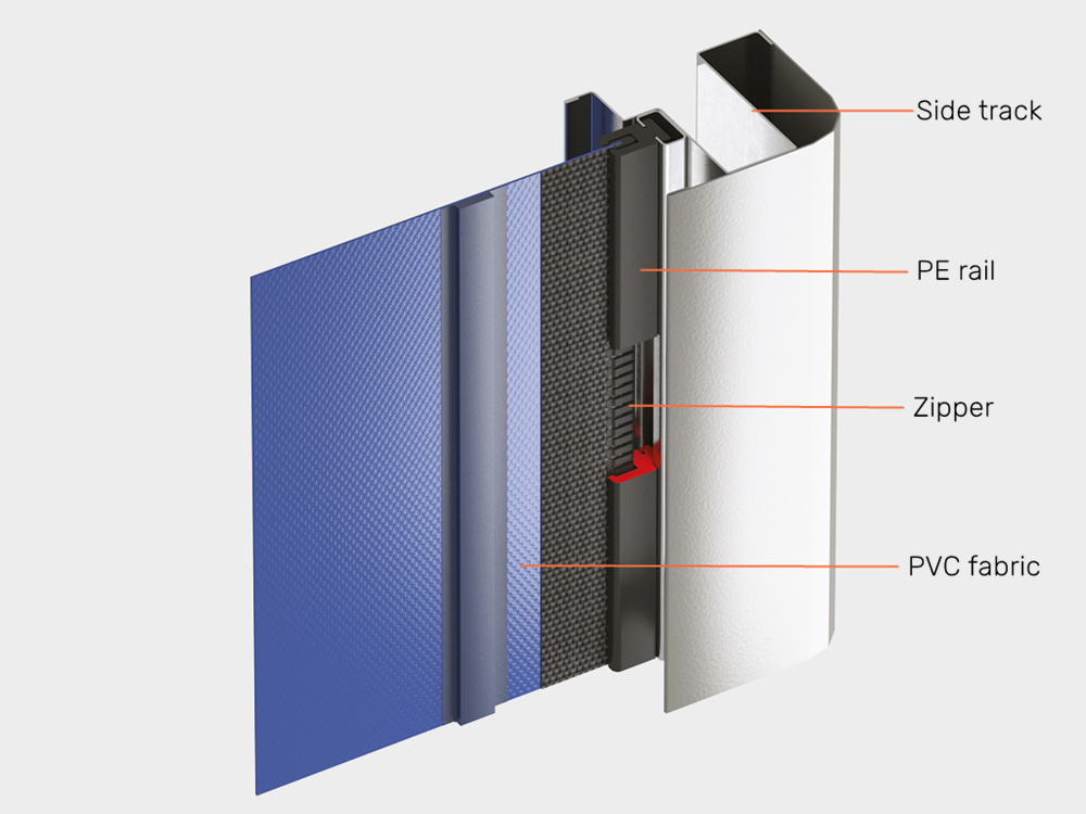 zipper high speed door side track