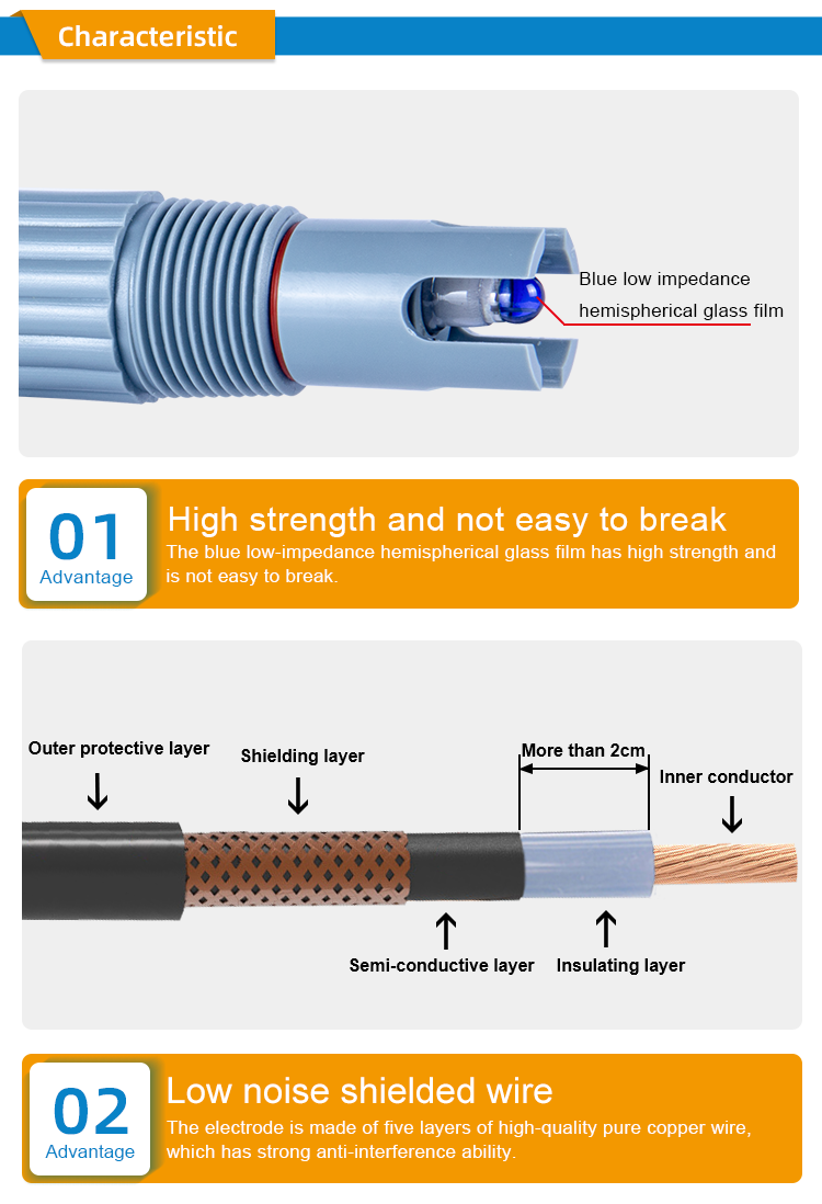 ph sensor pure water