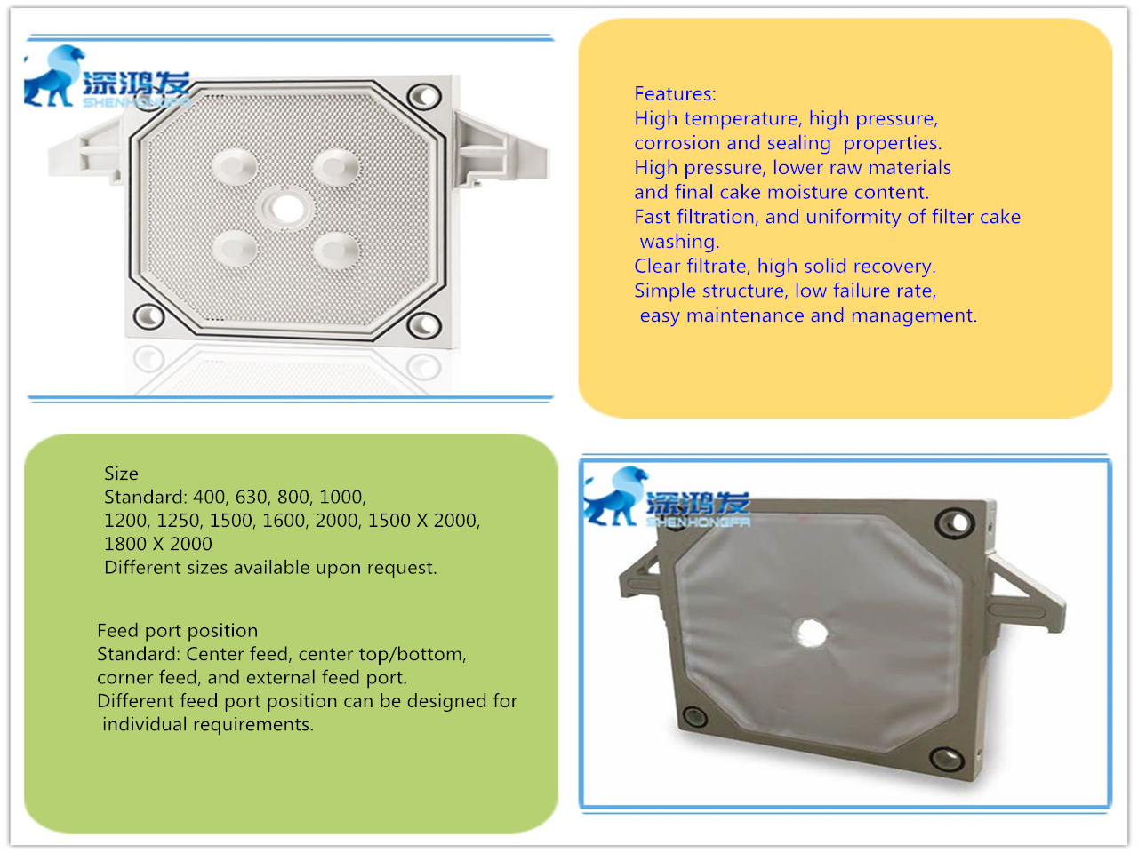 Filter Press Plate