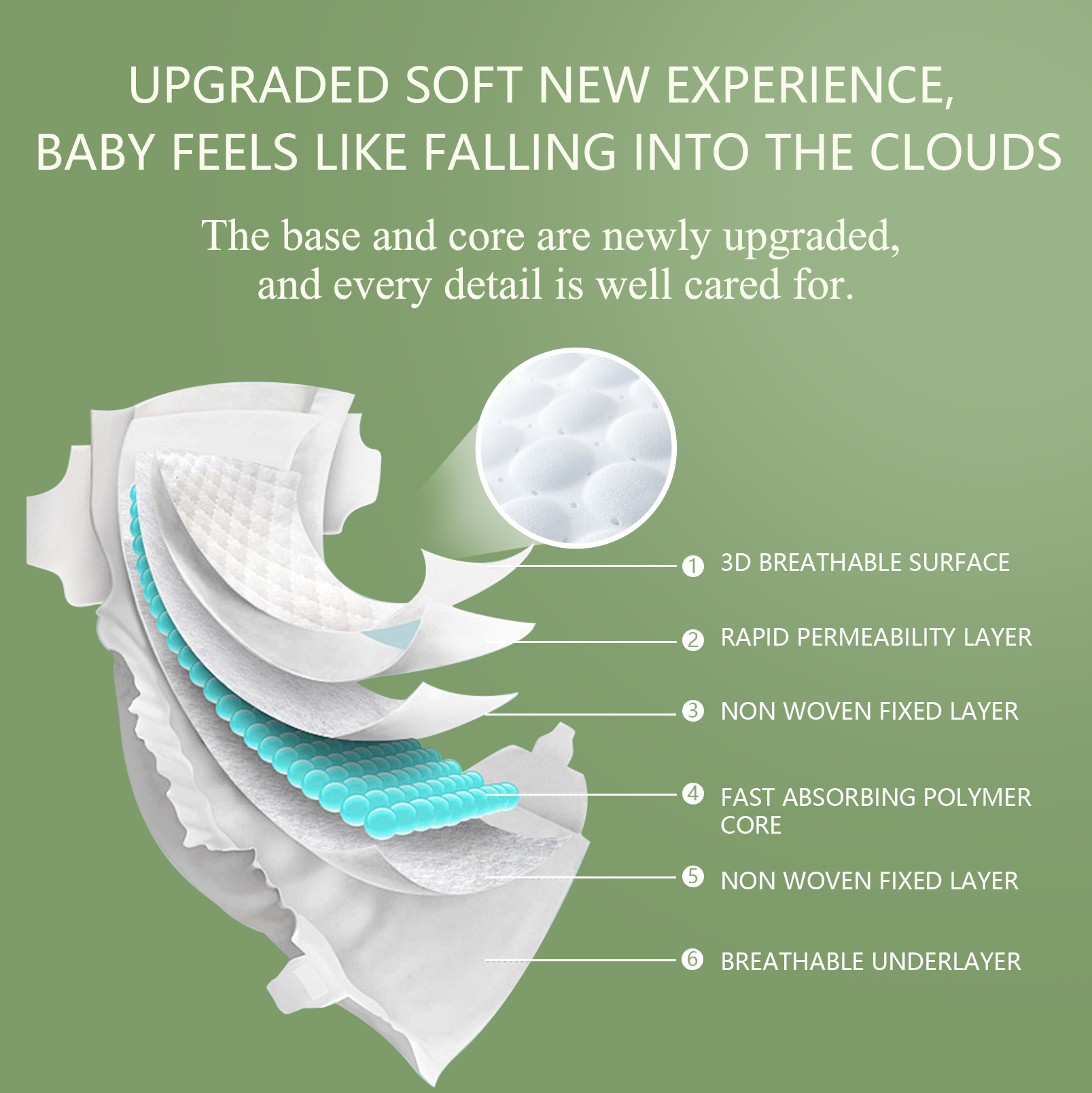 biodegradable diapers