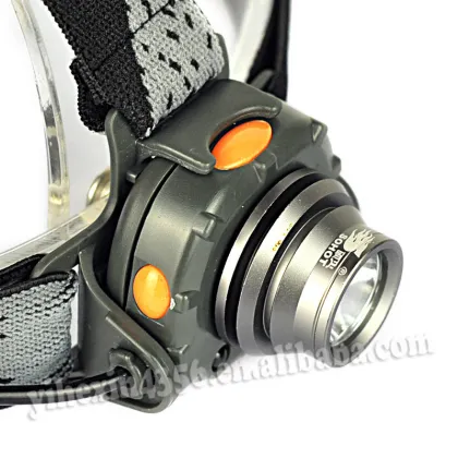 Rechargeable Battery Infrared Induction CREE Headlamp