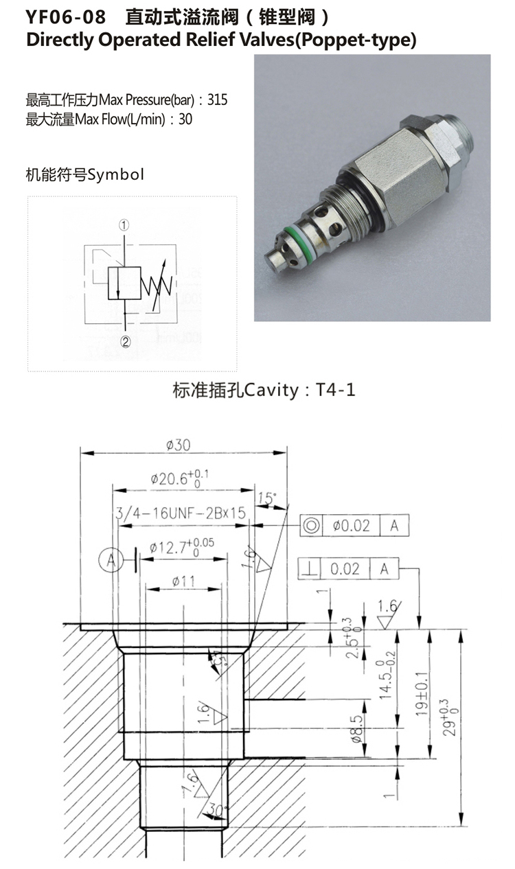 Hydraulic Poppet Adjustable Pressure Relief valve