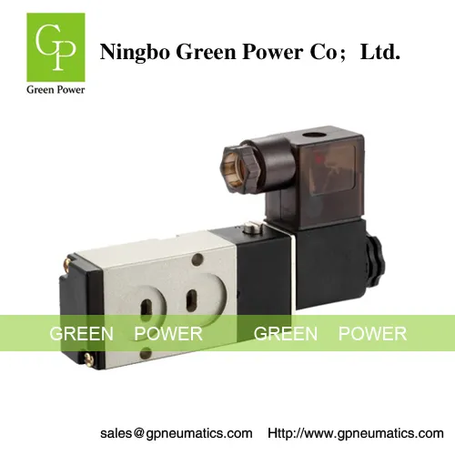 5/2 Namur Solenoid Valve 