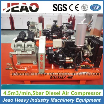 Zimbabwe Gold Mining Diesel Air Compressor with Hand Rock Drill