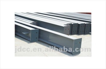 galvanized steel beams