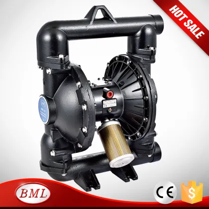 Sewage pump
