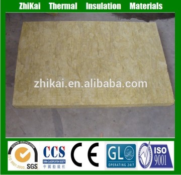 Soundproofing Materials, Rockwool slab, Insulation rockwool