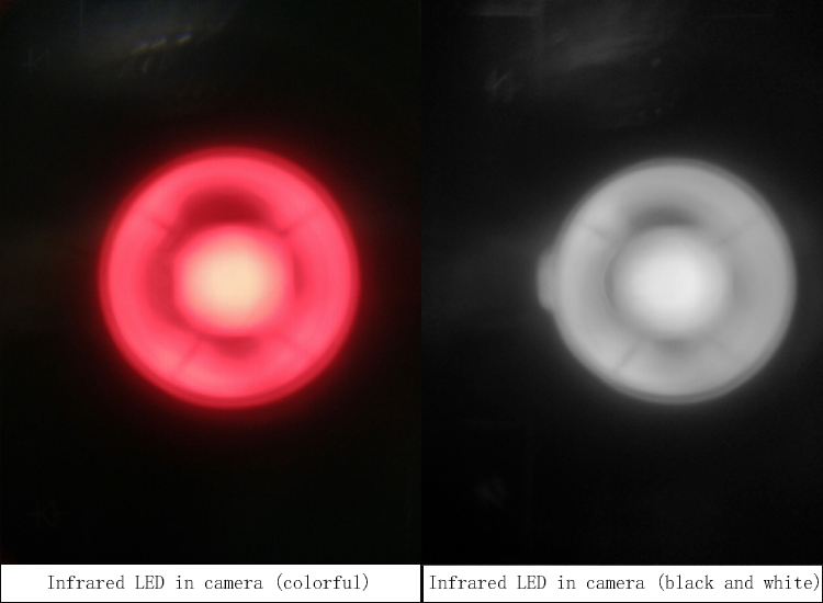 infrared LED Emitting