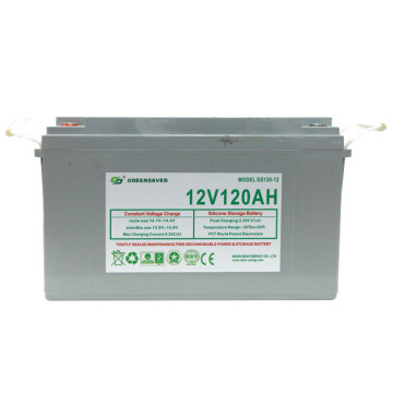 Gel Power Battery For Electric Bike Scooter