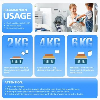 Clean Detergent Laundry Detergent Sheets