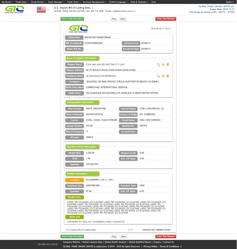 POLYAMIDE FOR USA TRADING DATA