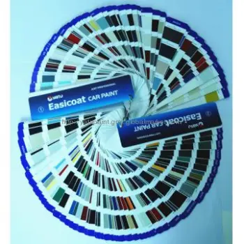 MAXYTONE SERIES Car Refinish Paint