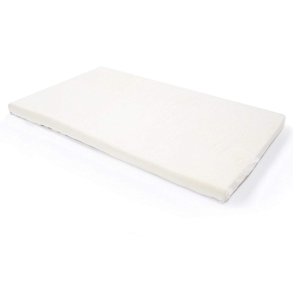 Memory Foam Baby Mattress Safety