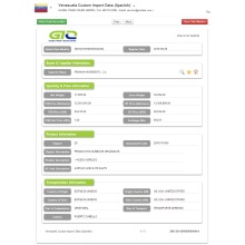 Dades duaneres d&#39;importació de productes químics orgànics de Veneçuela