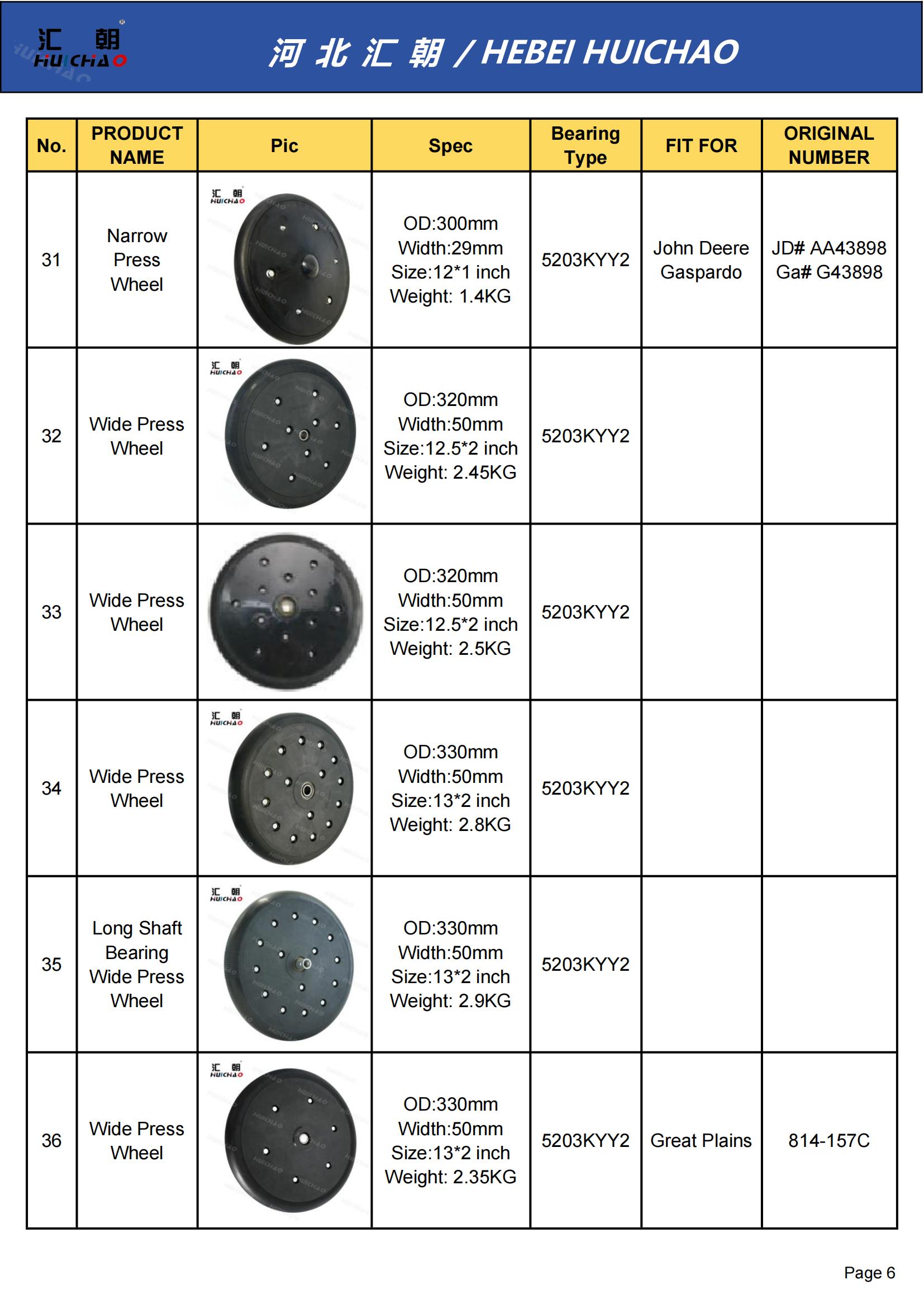 HUICHAO WHEEL