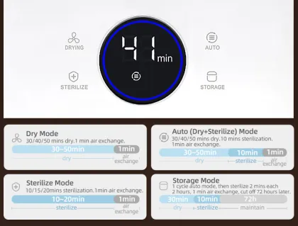 10L China Brand OEM Baby Bottle Sterilizer