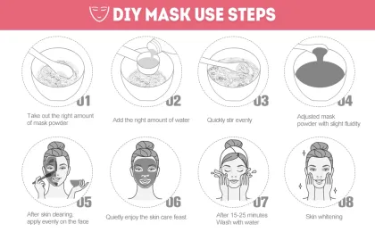 Moisturizing Facial Skin Care Jelly Face Mask Powder