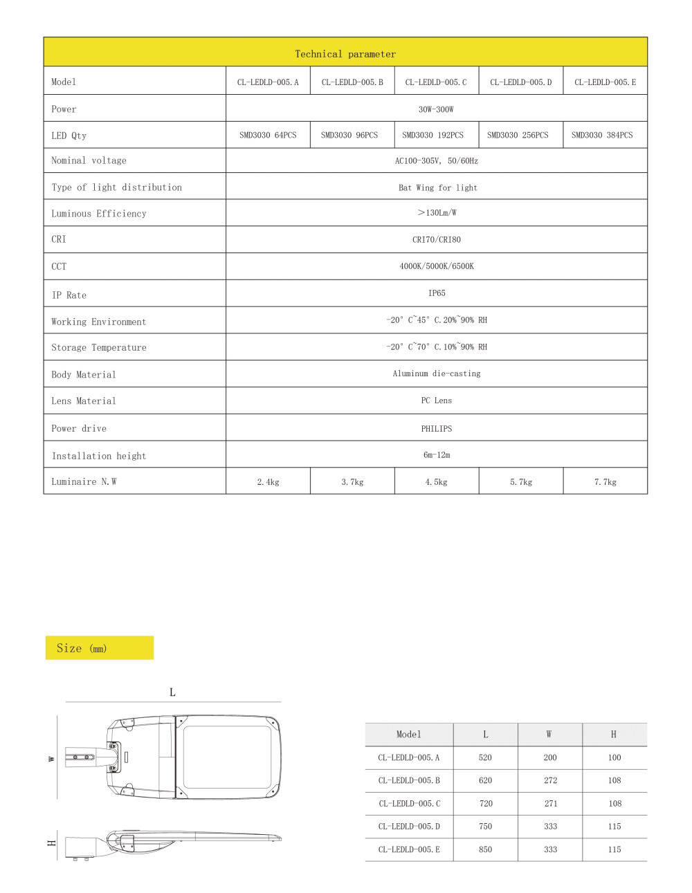 Led Street Light