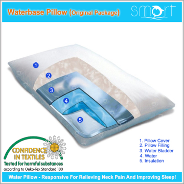 Medi Flow Water Base Pillow
