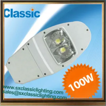 beam angle adjustable led street lights