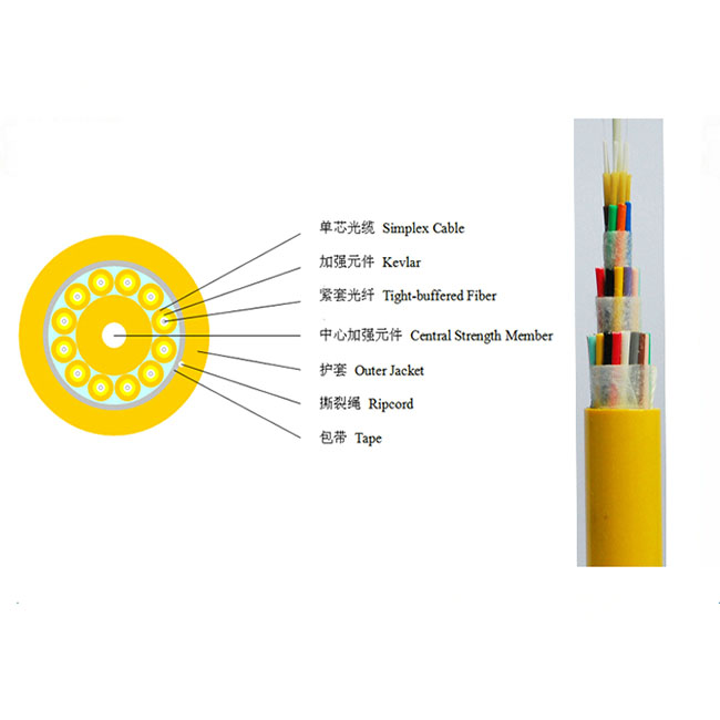 breakout fiber optic cable