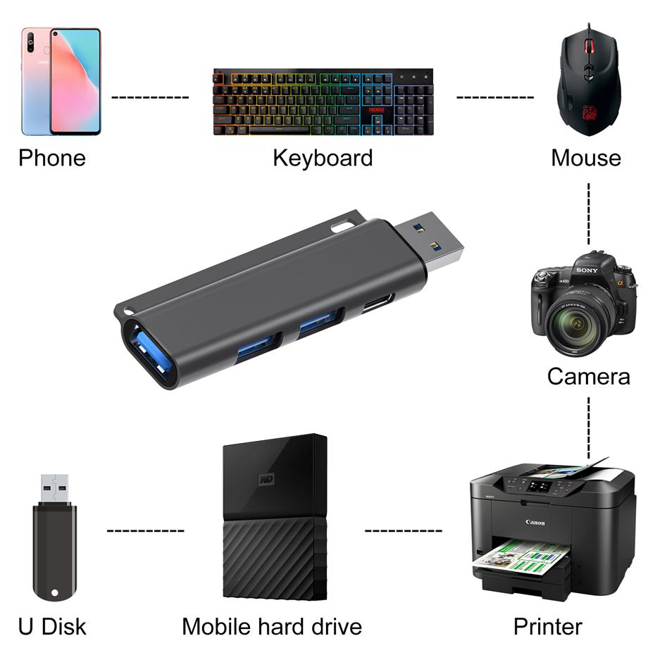 multiport usb hub for laptop