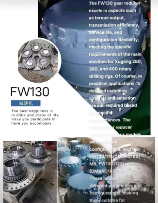 The FW130 gear reducer