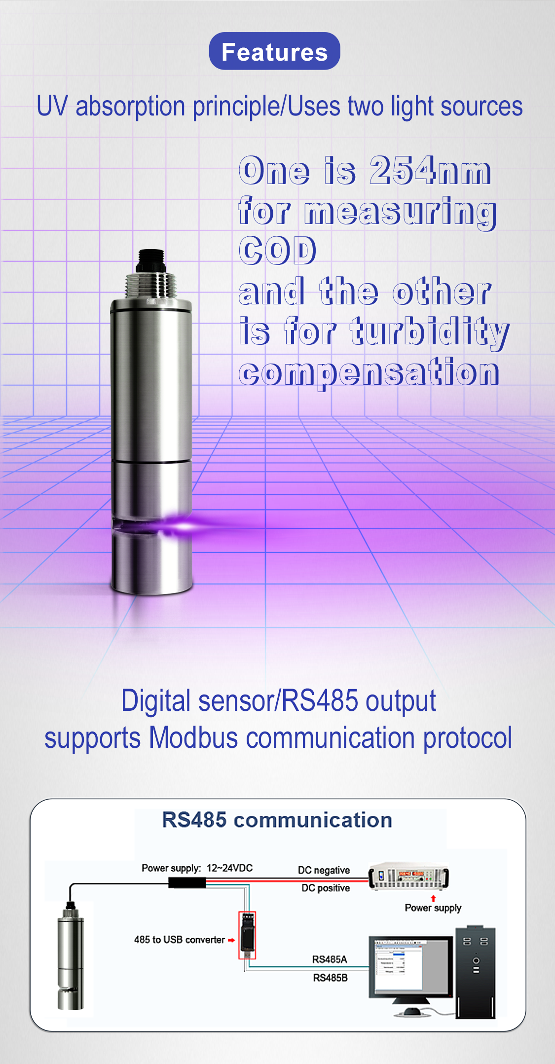 UV cod sensor principle