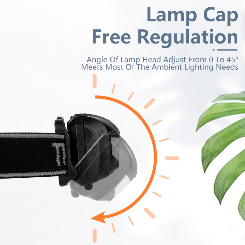 Hand-Crank Long-Range Headlamp