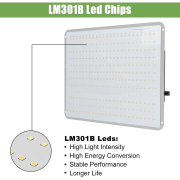 Phlizon Quantum Board LED Grow Light 홈 디포