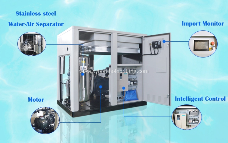 oil-free dual screw air compressor for rock well