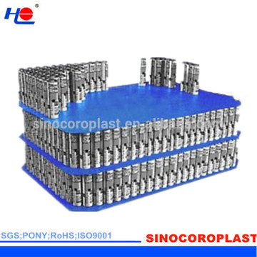Cartonplast Layer Pads/CPL Sheet For Protective