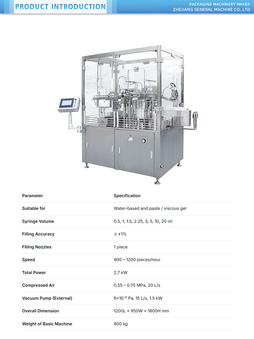 Glass Syringe Fill Stopper Equipment X